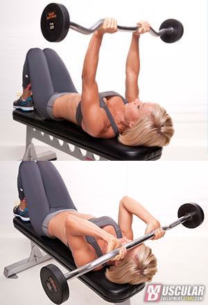 Jamie Eason’s 30-Day Knockout Total Body Workout - Get a Slim Body For Your Special Occasion
