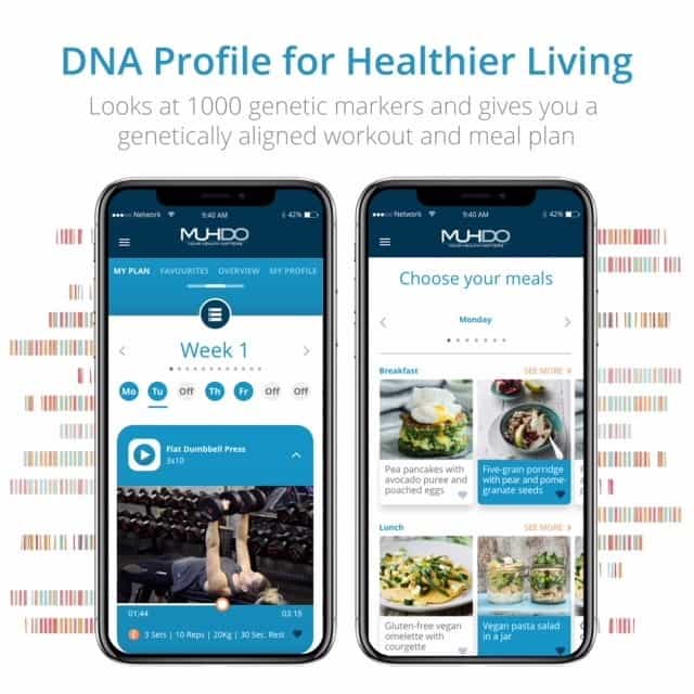 Muhdo DNA Health Kit