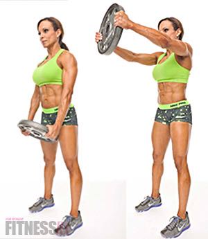 Train Like A Champion