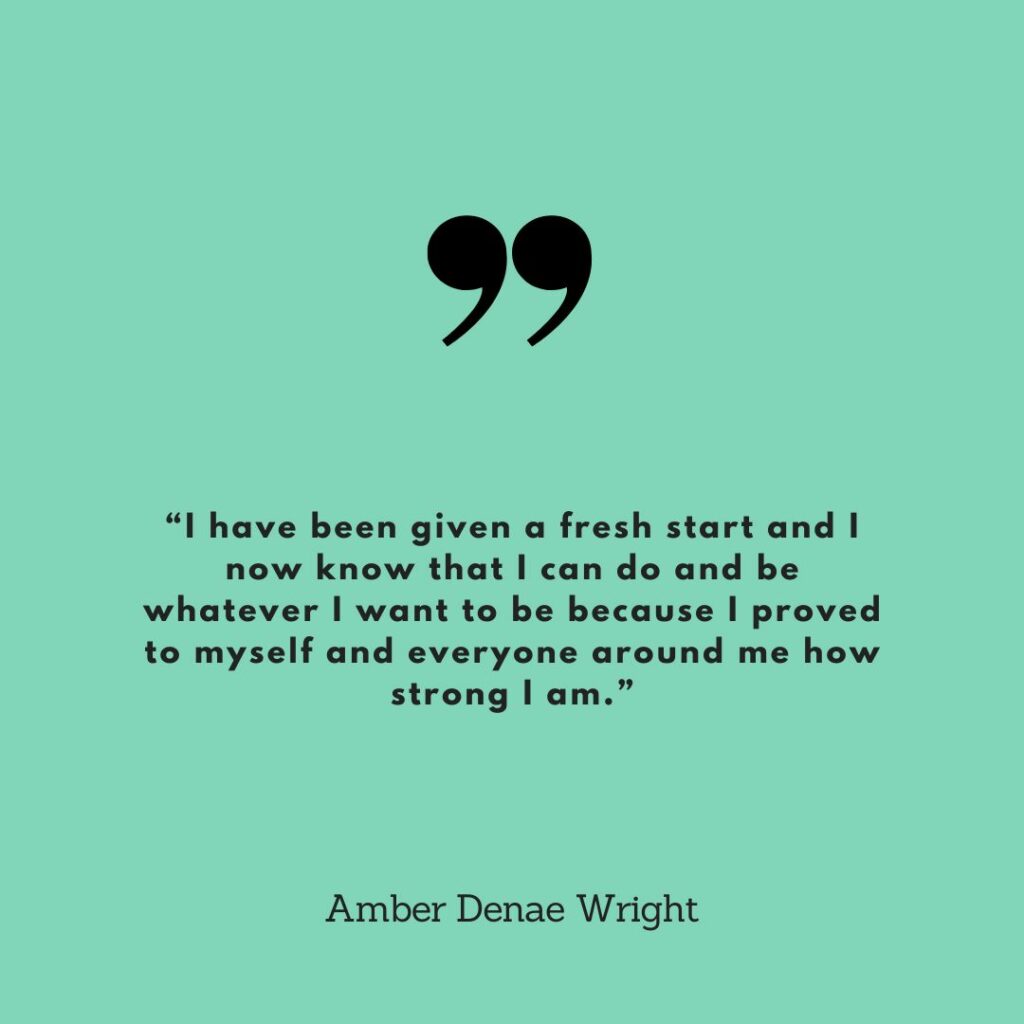 Women's Day Quotes from Women's Health Icons