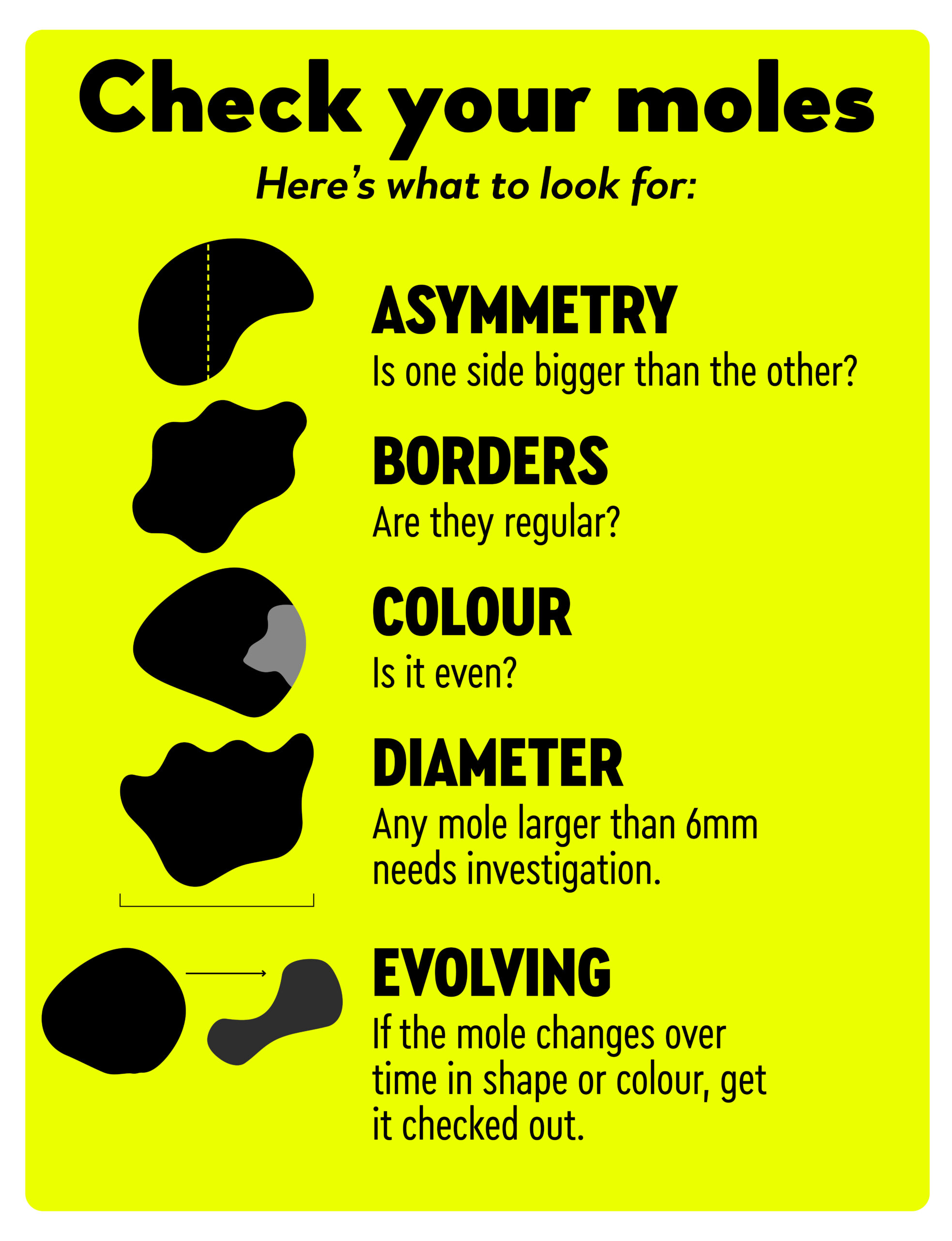 9 Quick Health Tests You Can Do At Home Yourself