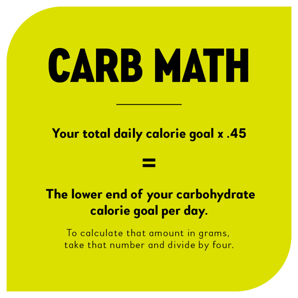 How Many Carbs Should I Eat If I’m Trying To Lose Weight?