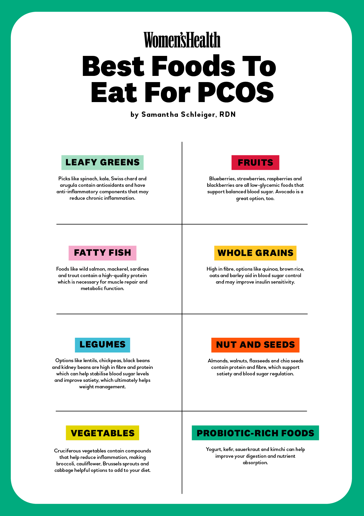PCOS Diet Plan: The Best Foods To Eat (And Limit) When You Have PCOS, According To Experts
