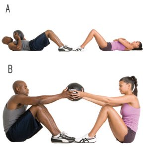 Ab-Curl