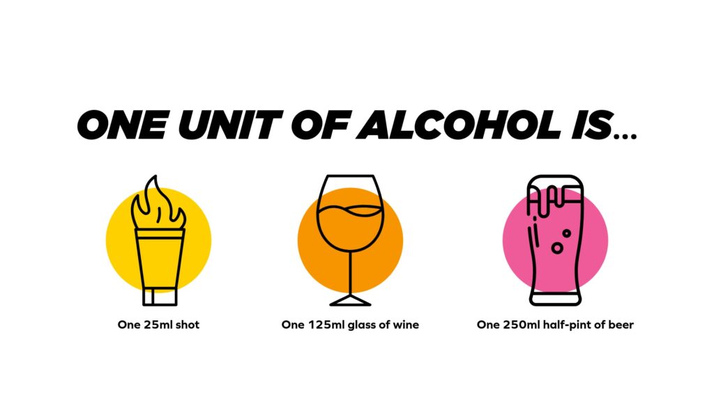 10 Signs Of Binge-Drinking Among Women You Shouldn’t Ignore