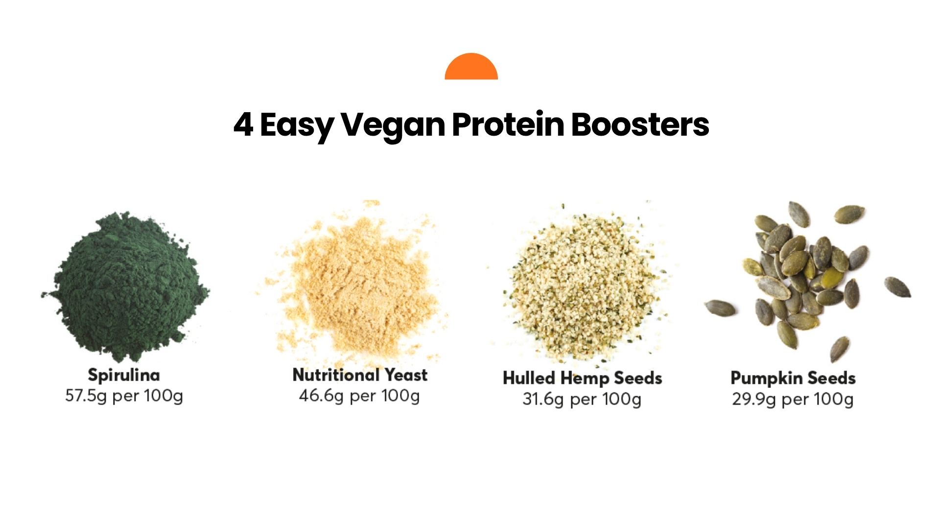 4 Easy Vegan Protein Boosters